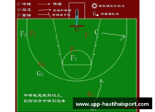 如何有效控制快攻球员：战术解析与实战技巧