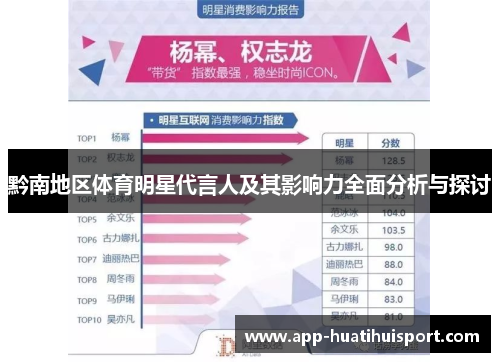 黔南地区体育明星代言人及其影响力全面分析与探讨